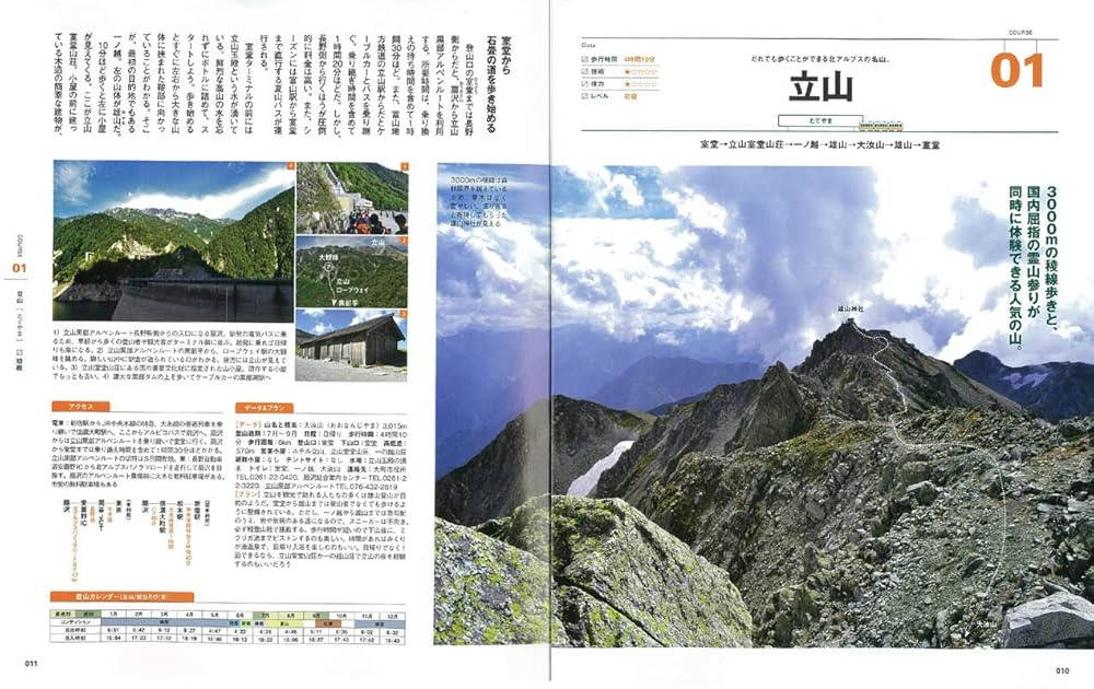 日本全国の山岳バリエーションルートのガイドブック 日本全国の山岳バリエーションルートのガイドブック 日本50名